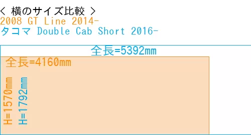 #2008 GT Line 2014- + タコマ Double Cab Short 2016-